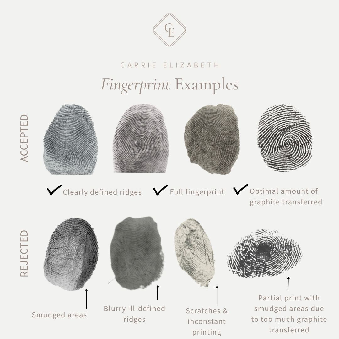 Custom Made Fingerprint Signet Ring